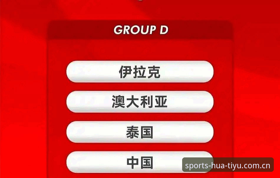 华体育网页版怎么下载 U17世界杯抽签结果解读:在华体育平台追踪国足小将的完整指南