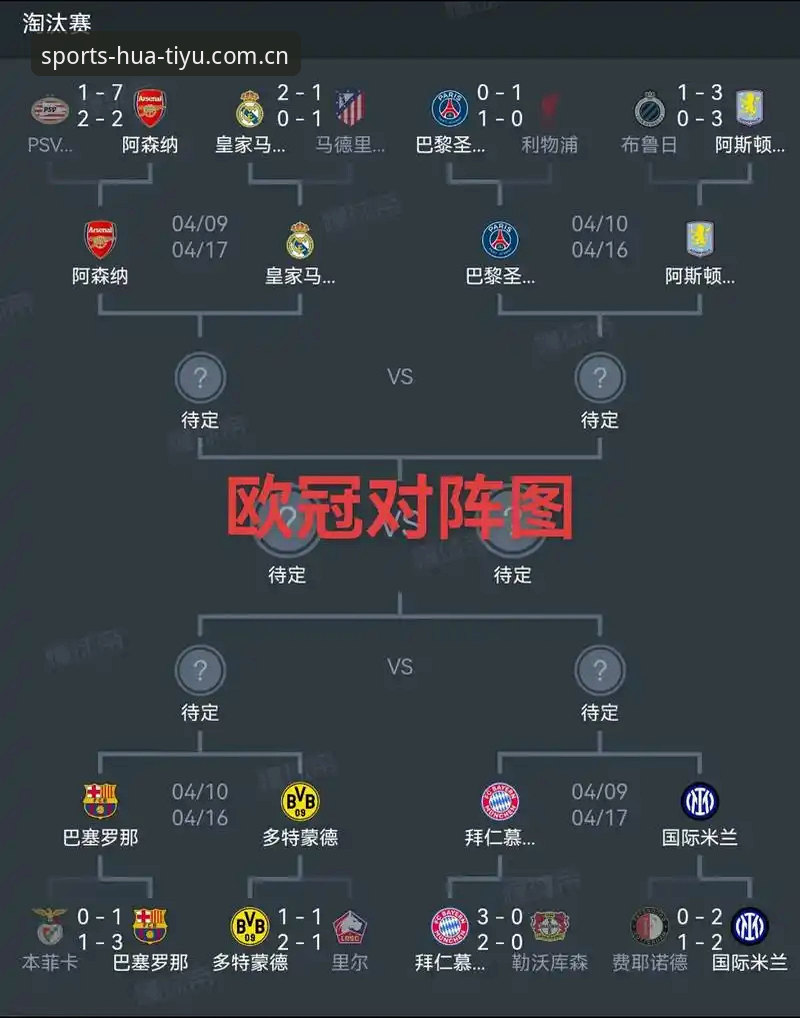 欧联杯决赛复盘教程：埃梅里五冠封神之路与华体育观赛指南